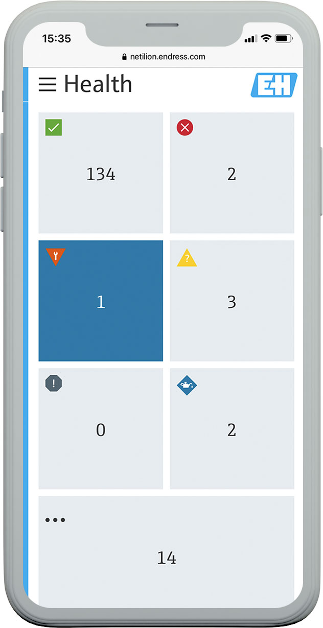Netilion Health智能手机